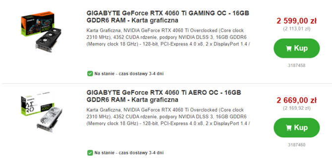 Placa grafică NVIDIA GeForce RTX 4060 Ti cu 16 GB de VRAM a avut o afișare liniștită.  Prețurile nu vă încurajează să cumpărați [3]