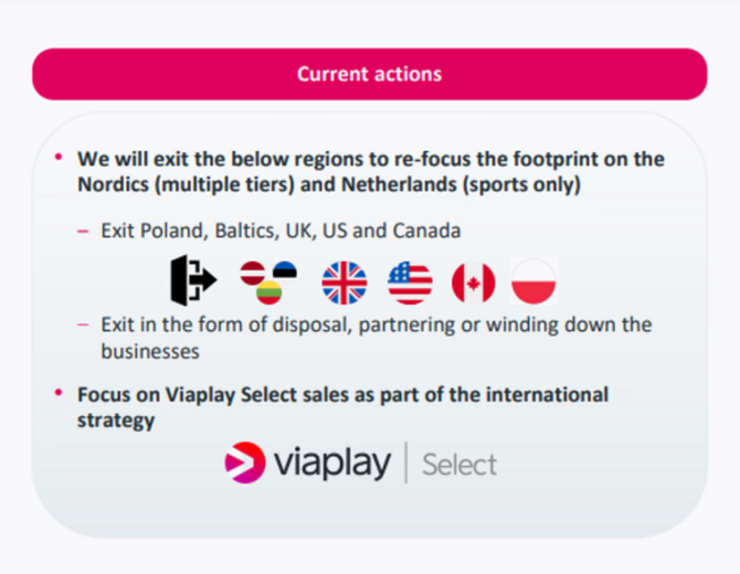Viaplay ma zamiar wycofać się z Polski. Platforma opuści także inne kraje, w tym USA i Wielką Brytanię [2]