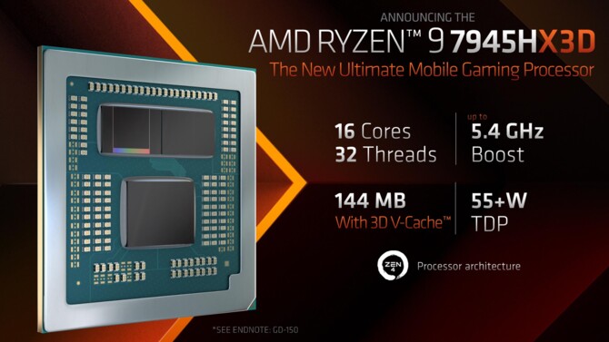 AMD Ryzen 9 7945HX3D - prezentacja topowego, 16-rdzeniowego procesora Zen 4 z 3D V-Cache dla notebooków [2]