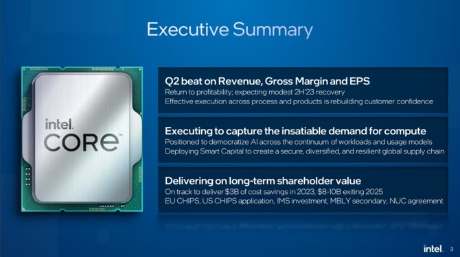 Intel ujawnił wyniki finansowe za Q2 2023 - jest lepiej niż kwartał wcześniej, ale nadal słabiej niż rok temu [2]