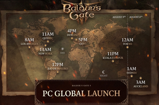 Baldur’s Gate 3 otrzyma wsparcie techniki AMD FSR 2. W 4K zagrają posiadacze wyłącznie najszybszych kart graficznych [2]