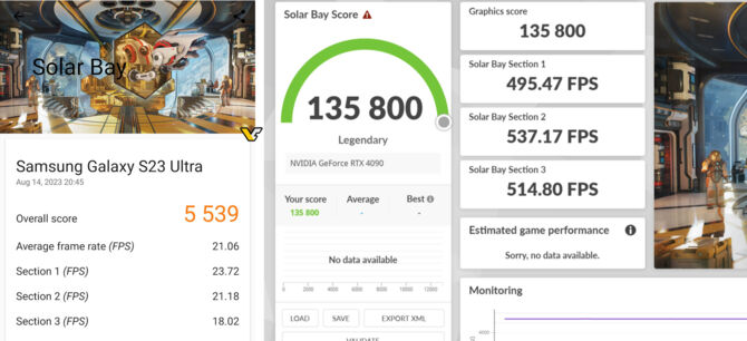 3DMark Solar Bay gotowy do pobrania. Test pozwala sprawdzić wydajność Ray Tracingu na różnych platformach [3]