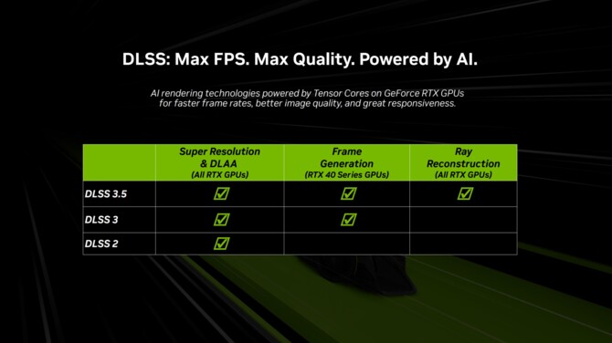NVIDIA DLSS 3.5 z Ray Reconstruction - nowa wersja techniki udoskonali jakość śledzenia promieni na kartach GeForce RTX [9]