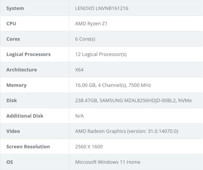 Lenovo Legion GO - konsolka otrzyma procesor AMD Ryzen Z1 Extreme oraz RAM LPDDR5 7500 MHz [3]