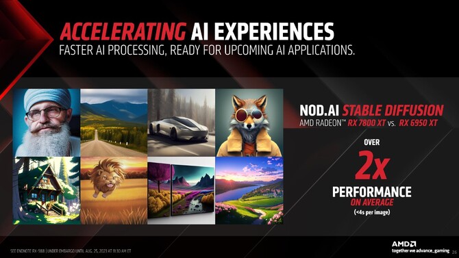 AMD Radeon RX 7800 XT oraz Radeon RX 7700 XT - prezentacja, specyfikacja i wydajność kart graficznych RDNA 3 [18]