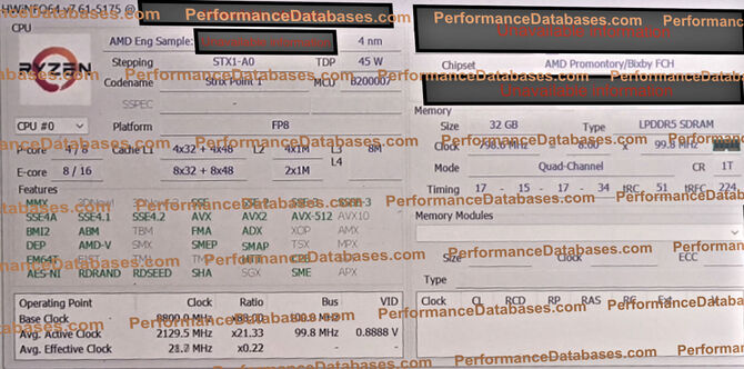 AMD Ryzen 8000 Series APU Strix - Noile informații confirmă o grafică RDNA 3+ mai îmbunătățită [3]