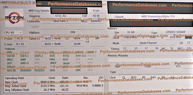 AMD Ryzen 8000 z serii APU Strix - nowe informacje potwierdzają bardziej rozbudowany układ graficzny RDNA 3+ [3]