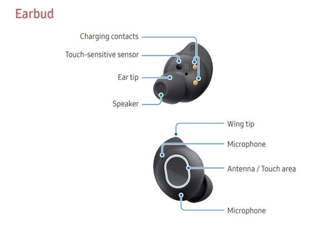 Samsung Galaxy Buds FE - bardziej przystępne cenowo słuchawki TWS faktycznie są w przygotowaniu. Oto co już wiadomo [3]