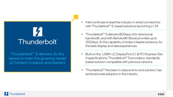 Intel Thunderbolt 5 - official presentation and specifications of the upcoming data transfer standard [2]