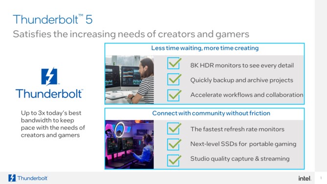 Intel Thunderbolt 5 - official presentation and specifications of the upcoming data transfer standard [7]