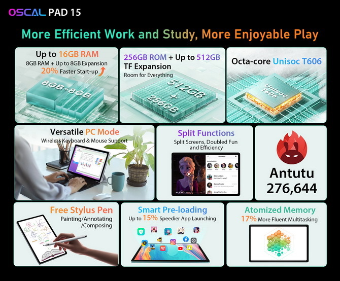 Premiera tabletu Oscal Pad 15 - Wyświetlacz 10 cali, bateria 8280 mAh, szybsza pamięć i rysik. Wszystko w atrakcyjnej cenie [6]