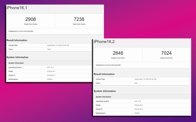 Apple A17 Pro - wyniki z Geekbench pokazują, że mamy do czynienia z najszybszym mobilnym układem na rynku [3]