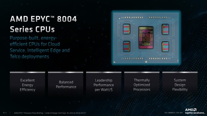 AMD EPYC 8004 - premiera i specyfikacja serwerowych procesorów Siena o wysokiej efektywności energetycznej [3]