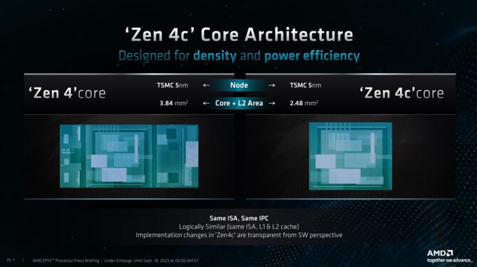 AMD EPYC 8004 - premiera i specyfikacja serwerowych procesorów Siena o wysokiej efektywności energetycznej [5]