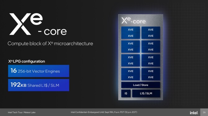 Intel Meteor Lake - charakterystyka procesorów Core Ultra 1. generacji, stworzonych z myślą o energooszczędności [13]