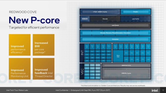 Intel Meteor Lake - charakterystyka procesorów Core Ultra 1. generacji, stworzonych z myślą o energooszczędności [5]