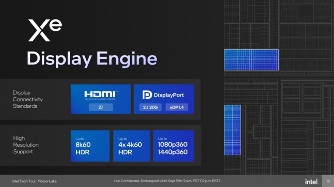 Intel Meteor Lake - charakterystyka procesorów Core Ultra 1. generacji, stworzonych z myślą o energooszczędności [43]