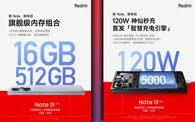 Redmi Note 13 Pro - nowa seria smartfonów, która przyniesie flagowe cechy do znacznie tańszych urządzeń [3]