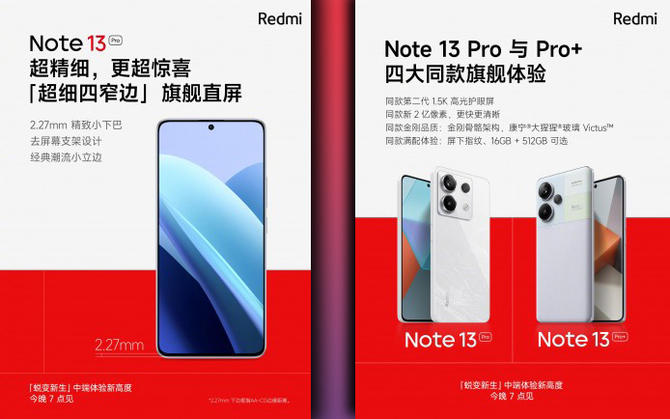 Redmi Note 13 Pro - nowa seria smartfonów, która przyniesie flagowe cechy do znacznie tańszych urządzeń [2]