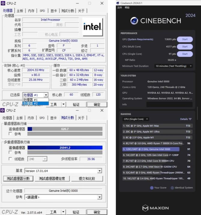 Intel Xeon Platinum 8580 - wyciekła specyfikacja i wyniki testów nadchodzącego procesora Emerald Rapids [2]