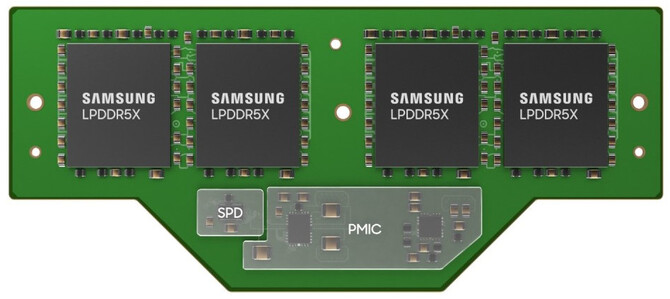 Samsung przygotowuje się do produkcji nowych modułów pamięci do laptopów. LPCAMM zaoferuje bardziej kompaktowe rozmiary [1]
