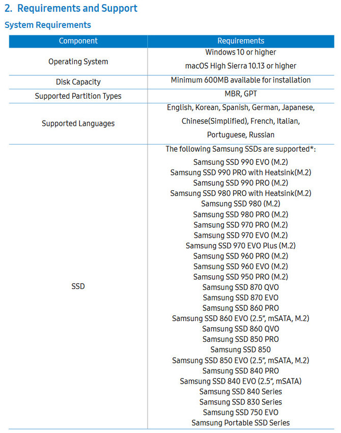 Samsung 990 EVO może być w przygotowaniu. Dysk pojawił się w instrukcji oprogramowania Magician [2]