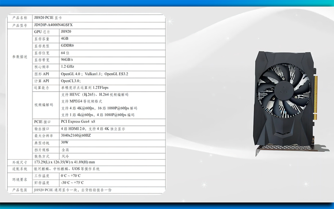 GITSTAR JH920 - chiński model karty graficznej ze wsparciem dla AMD FSR. Konkurencja dla NVIDIA GeForce GTX 1050 [3]