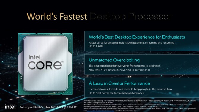 Intel Core i9-14900K, Core i7-14700K, Core i5-14600K - oficjalna zapowiedź procesorów Raptor Lake Refresh [3]