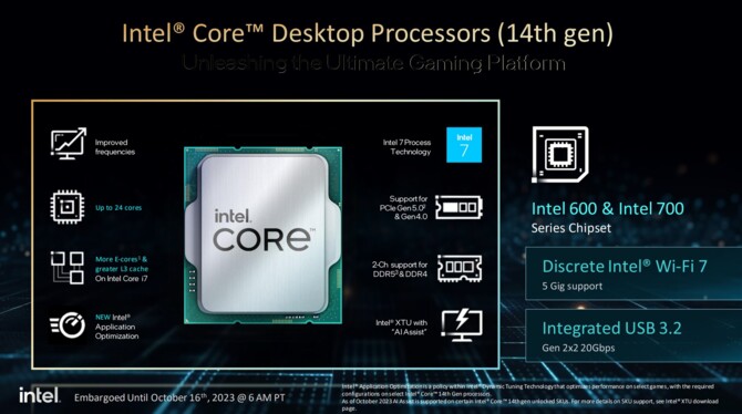Intel Core i9-14900K, Core i7-14700K, Core i5-14600K - oficjalna zapowiedź procesorów Raptor Lake Refresh [4]