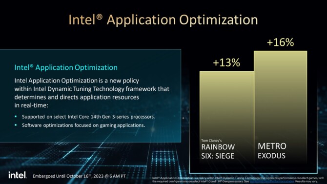 Intel Core i9-14900K, Core i7-14700K, Core i5-14600K - official announcement of Raptor Lake Refresh processors [5]