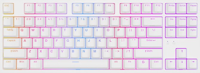 Genesis Thor 404 TKL – a new premium keyboard with two types of switches to choose from and a Hot-Swap system [4]