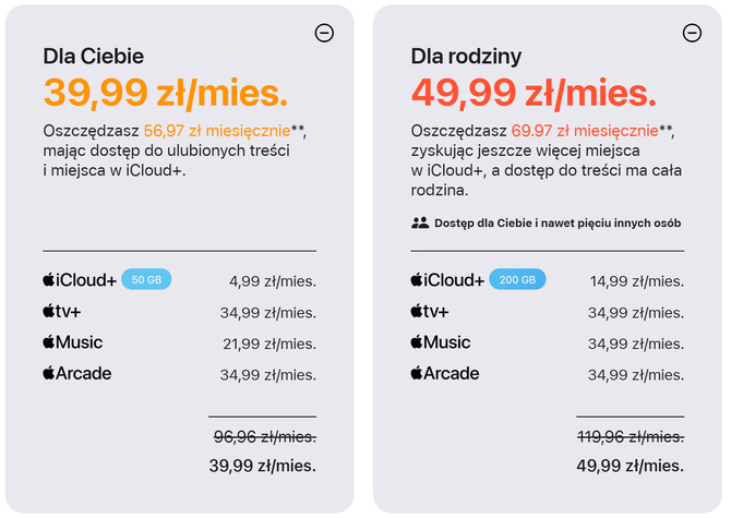 Apple podnosi ceny większości swoich usług subskrypcyjnych, niektóre nawet o ponad 40% [3]