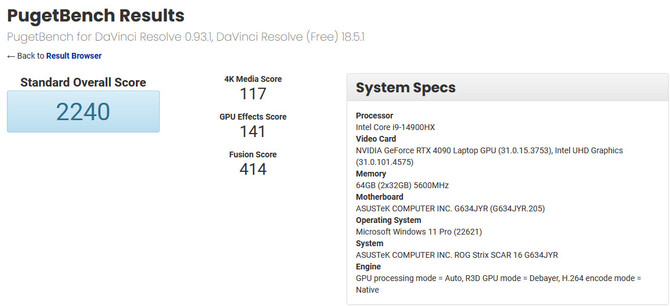 ASUS ROG Strix Scar 16 z procesorem Intel Core i9-14900HX został przetestowany w PugetBench [2]