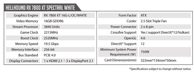 PowerColor Radeon RX 7800 XT Hellhound Spectral White - wydajna karta graficzna w śnieżnobiałym wydaniu [6]