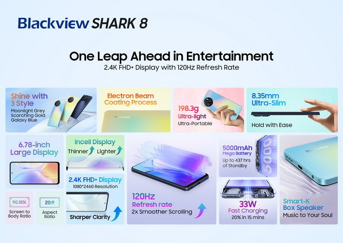Premiera smartfona Blackview SHARK 8 z układem MediaTek Helio G99 oraz aparat 64 MP. Cena promocyjna to tylko 94 dolary [2]