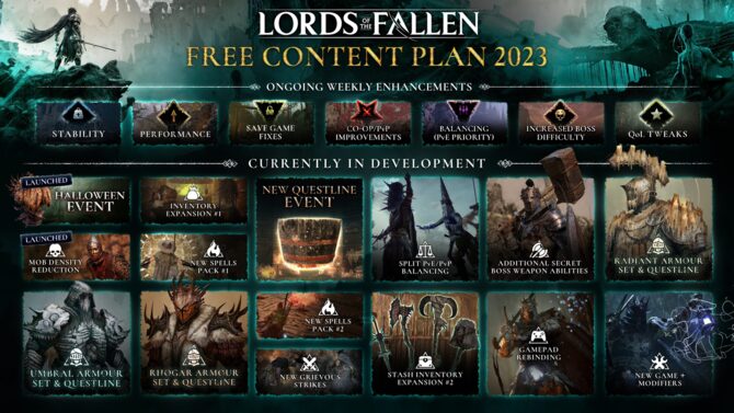Lords of the Fallen - twórcy wprowadzą nowe zaklęcia, kilka misji i więcej darmowej zawartości jeszcze przed końcem 2023 roku [3]