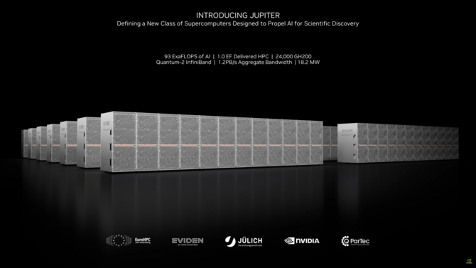 NVIDIA H200 - nowy akcelerator z pamięcią HBM3e. Firma zapowiada także superkomputer Jupiter z układami GH200 [5]