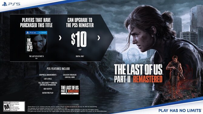The Last of Us: Part II Remastered już oficjalnie - zawartość, cena, edycja specjalna oraz data premiery na PlayStation 5 [2]