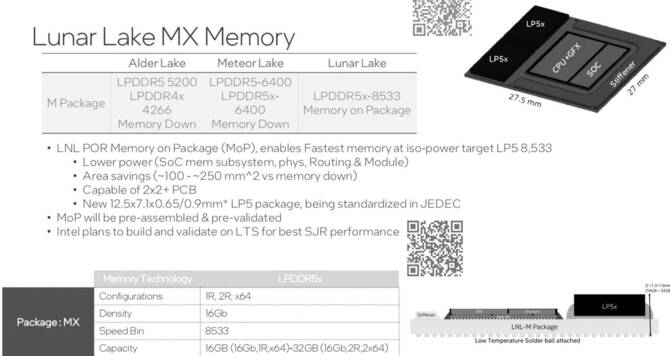 Intel Lunar Lake MX - szczegóły dotyczące niskonapięciowych procesorów z wbudowaną pamięcią LPDDR5X [4]