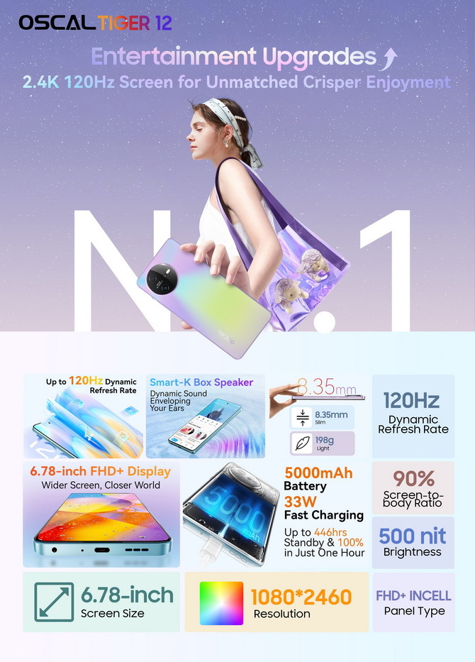 Smartfon Oscal Tiger 12 dostępny z dużą zniżką. Ekran 120 Hz, MediaTek Helio G99, 12 GB pamięci RAM i aparat 64 MP [3]