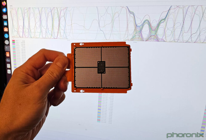 AMD Ryzen Threadripper PRO 7995WX działa szybciej na komputerze z systemem Ubuntu 23.10 niż na Microsoft Windows 11 [2]