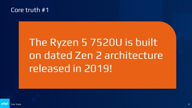 Intel bate joc și se referă la nomenclatura actuală a procesoarelor AMD Ryzen din laptopuri.  A învins soarta? [6]