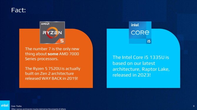 Intel bate joc și se referă la nomenclatura actuală a procesoarelor AMD Ryzen din laptopuri.  A învins soarta? [7]