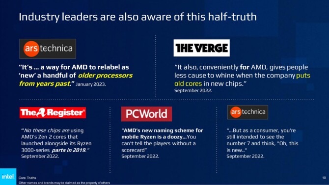 Intel wyśmiewa i punktuje obecne nazewnictwo procesorów AMD Ryzen w laptopach. Przyganiał kocioł garnkowi? [8]