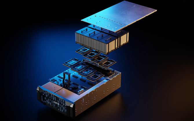AMD Instinct MI300X - premiera topowego akceleratora CDNA 3 dla rynku AI. Firma chwali się wydajnością względem NVIDIA H100 [9]