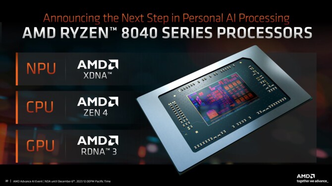 AMD Ryzen 8040 z układami XDNA oficjalnie zaprezentowane. APU Strix Point z Zen 5 i XDNA 2 w 2024 roku [2]
