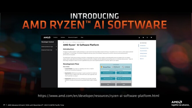 AMD Ryzen 8040 z układami XDNA oficjalnie zaprezentowane. APU Strix Point z Zen 5 i XDNA 2 w 2024 roku [11]