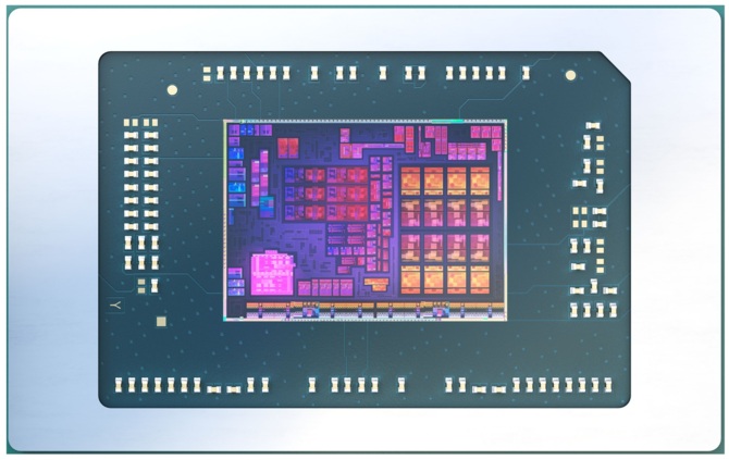 AMD Ryzen 8040 z układami XDNA oficjalnie zaprezentowane. APU Strix Point z Zen 5 i XDNA 2 w 2024 roku [13]