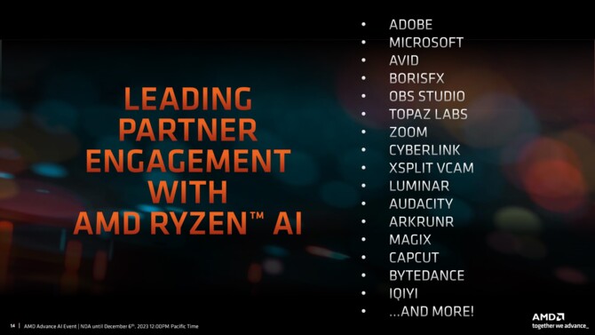 AMD Ryzen 8040 z układami XDNA oficjalnie zaprezentowane. APU Strix Point z Zen 5 i XDNA 2 w 2024 roku [9]