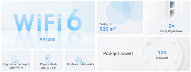 TP-Link Deco X10 - nowy system WiFi mesh w standardzie WiFi 6. Eliminuje przerwy w transmisji, buforowanie czy spadki prędkości  [2]